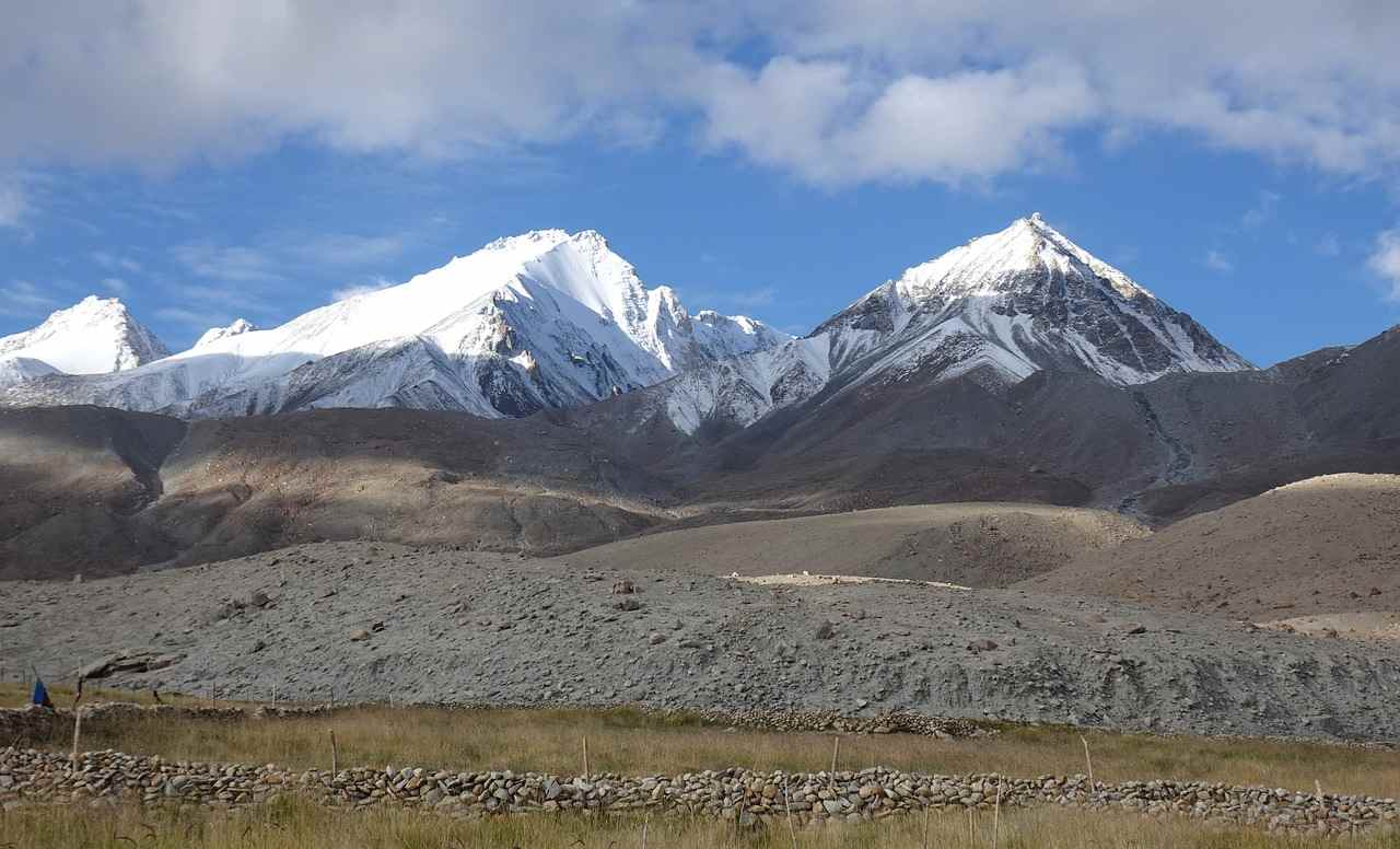 Bike trip package Leh Ladakh
