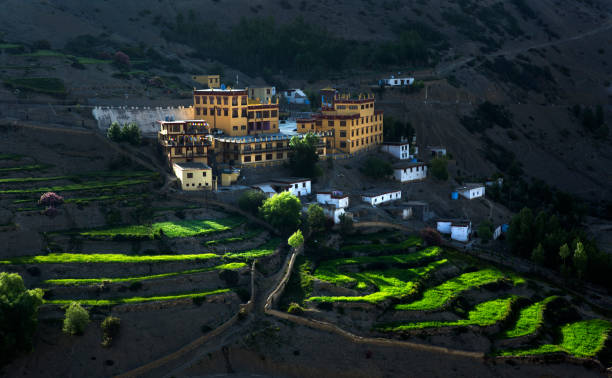 Spiti Valley group trip
