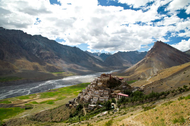 Spiti Valley Group Trip Itinerary